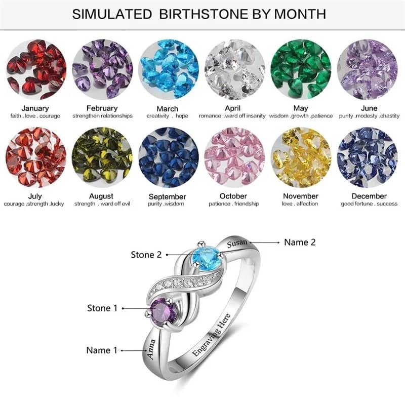 Birthstone Love Heart Ring