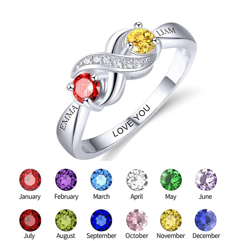 Birthstone Love Heart Ring